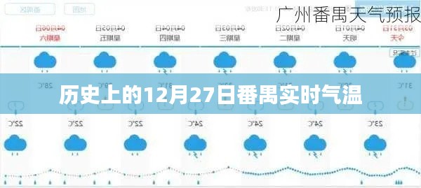 番禺实时气温变化，历史12月27日气温回顾