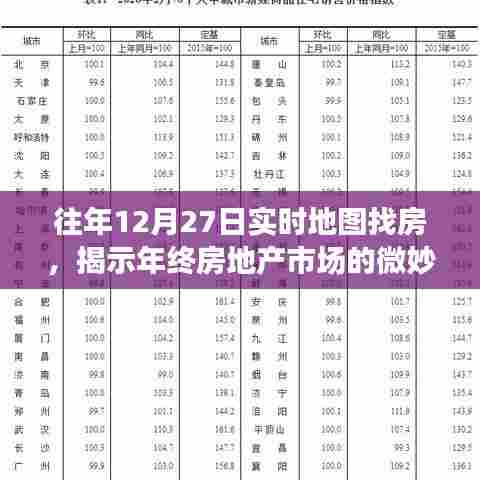 年终房地产市场的微妙变化,历年12月27日实时地图找房观察