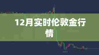 伦敦金行情实时走势分析(最新动态)