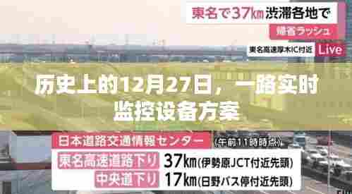 历史上的12月27日，实时监控设备方案概览