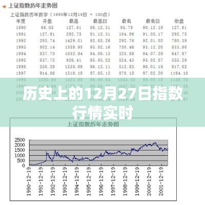 贵冠履轻头足 第5页