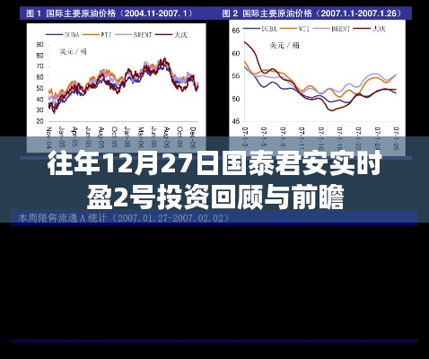 国泰君安实时盈2号投资回顾与展望