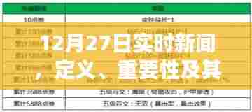 实时新闻定义与重要性,更新意义及12月27日最新资讯