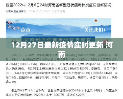 河南最新疫情实时更新报告(12月27日)