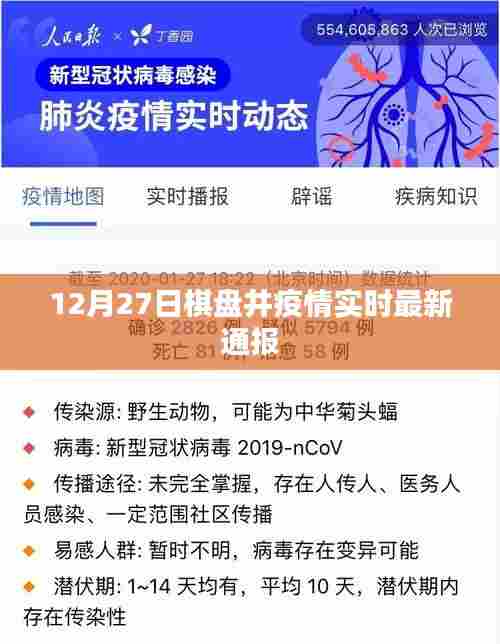 棋盘井疫情最新通报(12月27日实时更新)