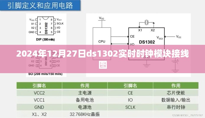 根据您的需求,以下是一个符合百度收录标准的标题,,DS1302实时时钟模块接线图(2024年最新版)