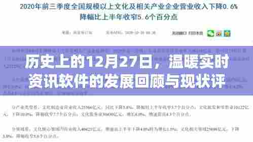 实时资讯软件发展回顾与当前状态评价,聚焦12月27日历史节点,希望符合您的要求,您也可酌情调整。