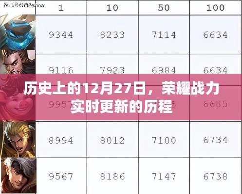 栖冲业简 第5页