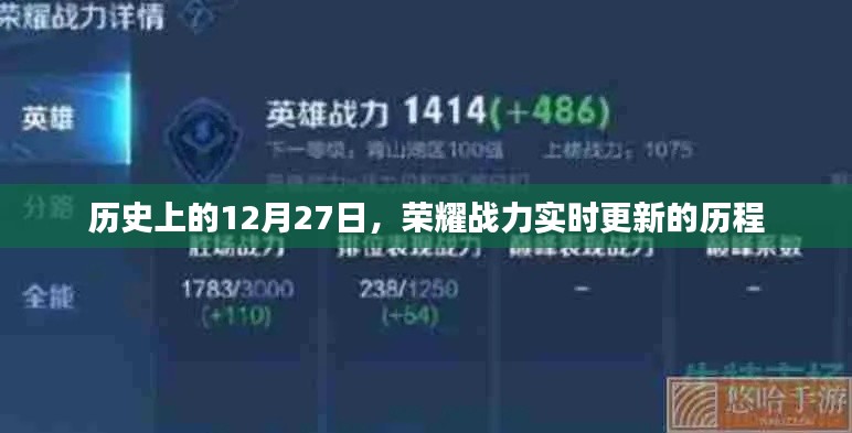 荣耀战力更新历程,历史上的12月27日回望,符合您的字数要求,同时能够概括文章主题,希望符合您的要求。