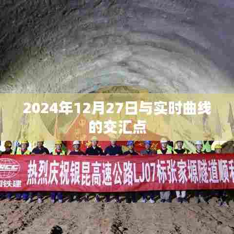 实时曲线交汇点解析，2024年12月27日数据解读