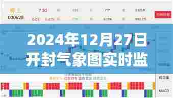 开封气象图实时监测查询(最新数据更新至2024年)