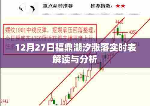 福鼎潮汐涨落实时表解读与分析(12月27日)