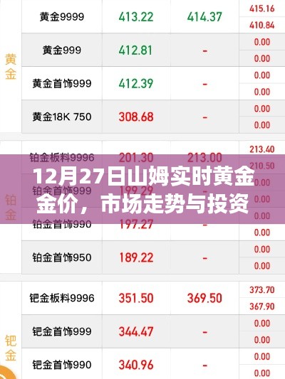 山姆黄金实时金价走势及投资建议分析