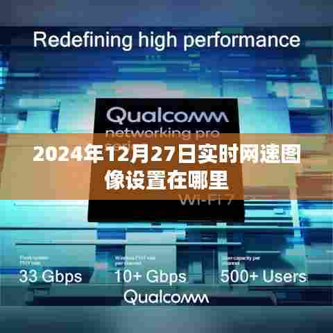 关于网速图像设置的位置信息，实时网速图像设置位置揭秘
