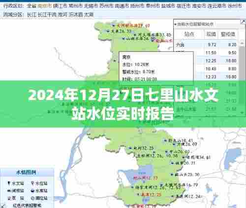 七里山水文站水位实时报告(最新更新日期)