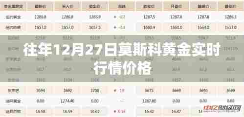 莫斯科黄金实时行情价格回顾往年趋势分析