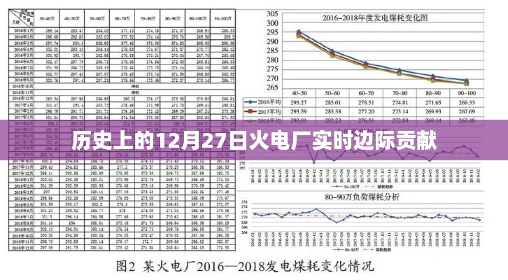 龙飞凤舞 第5页