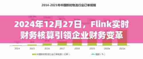 Flink实时财务核算,企业财务变革的引领者