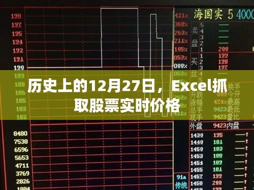Excel抓取股票实时价格的历程,历史上的这一天回顾