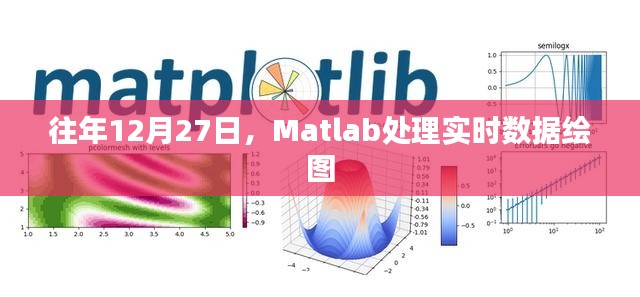 Matlab实时数据处理与绘图攻略