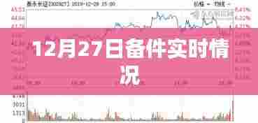 备件实时更新情况,最新动态速递