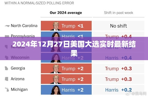 物是人非 第4页