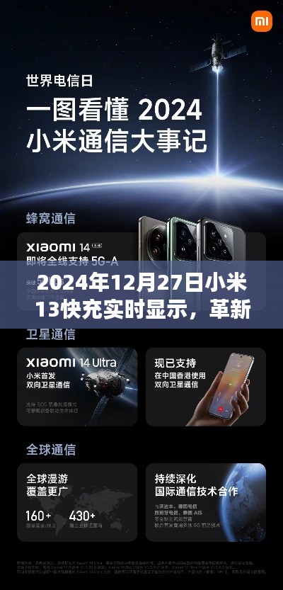 小米13快充技术革新，实时显示引领智能生活新趋势