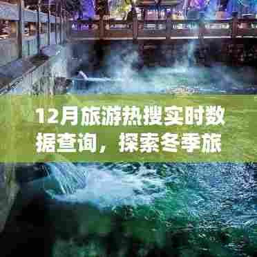 冬季旅游热搜数据查询，探索新趋势