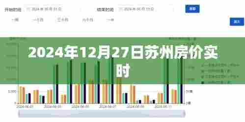 苏州房价动态,2024年12月27日最新趋势分析