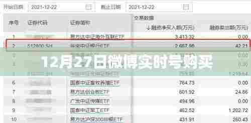 微博实时号购买,最新动态与指南