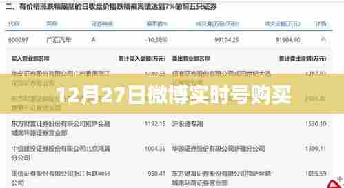 微博实时号购买,最新动态与指南