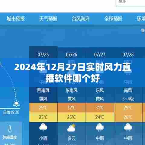 2024年最佳实时风力直播软件推荐