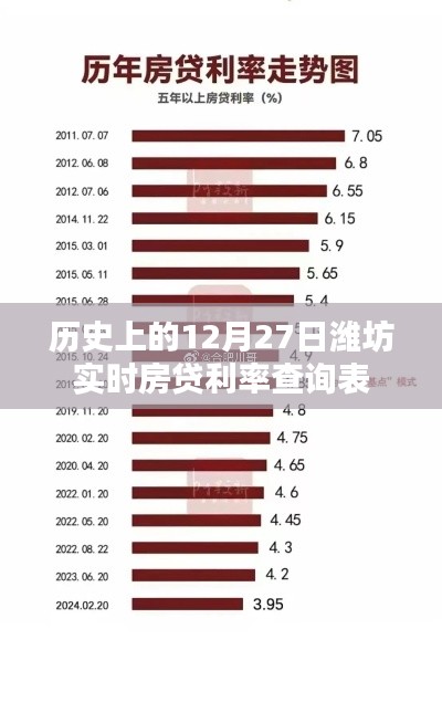 鸟革翬飞 第4页
