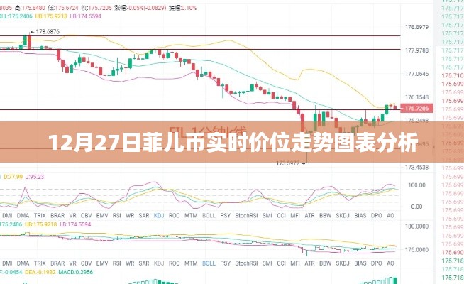 春雨贵如油 第4页