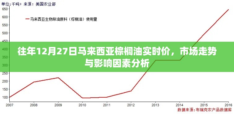 民贵君轻 第5页