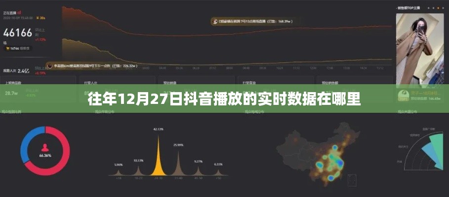 抖音往年12月27日实时数据概览