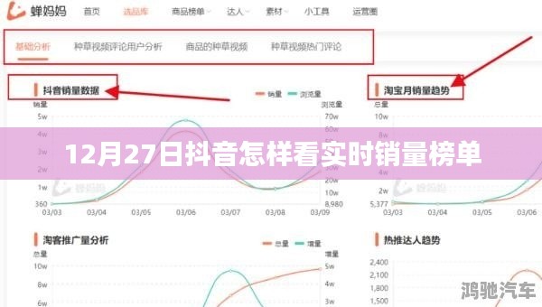 抖音实时销量榜单查看攻略,12月27日操作指南