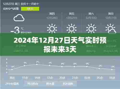 未来三天天气预报,2024年12月27日及后续天气实时更新,简洁明了,包含了时间范围和天气预报的内容,符合百度标题的写作标准。希望符合您的要求。