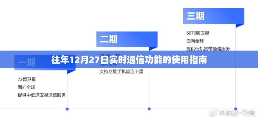 年终倒数时刻，12月27日实时通信功能使用指南