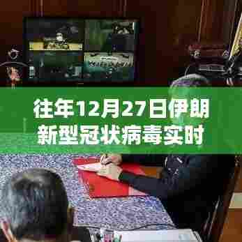 伊朗往年12月27日新冠病毒实时数据报告
