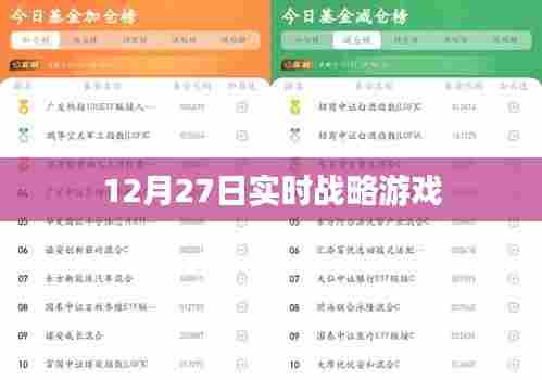 实时战略游戏最新动态,12月27日资讯速递。