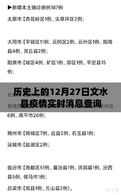 文水县疫情实时消息查询,历史数据追踪