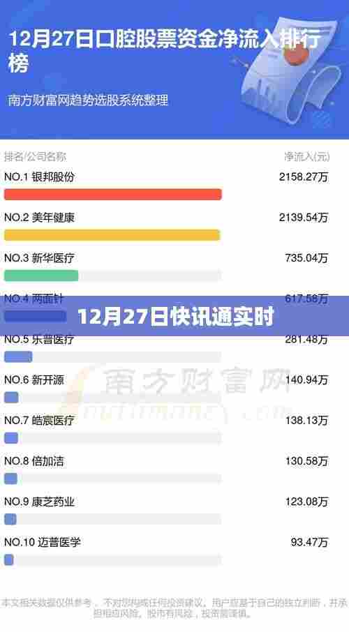 快讯通实时报道,最新资讯尽在掌握