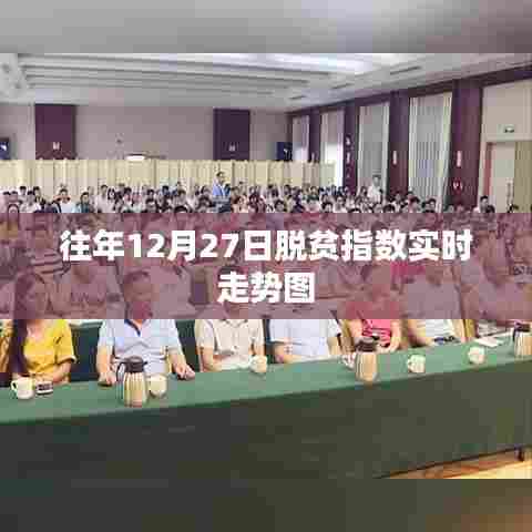 脱贫指数实时走势图,历年12月27日数据回顾