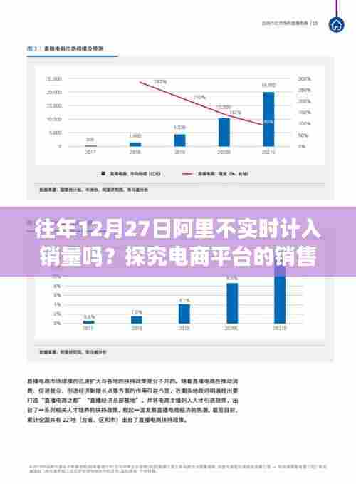 关于电商平台销售策略调整,往年阿里在特定日期不实时计入销量?