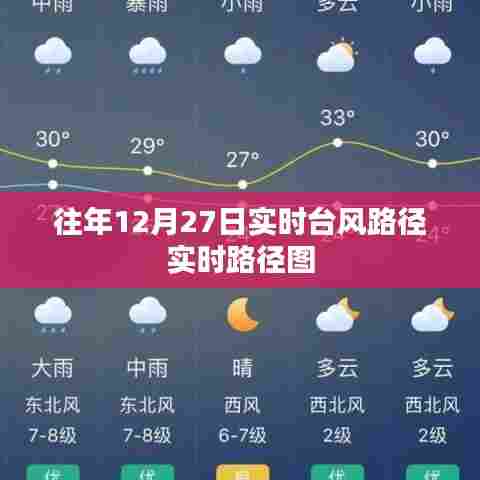 台风路径实时更新，往年12月27日路径图解析