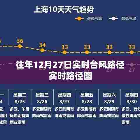 台风路径实时更新,往年12月27日路径图解析