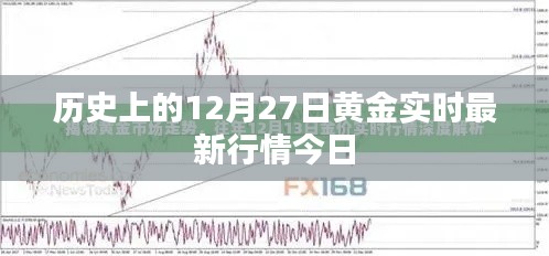 今日黄金行情,12月27日黄金实时走势分析,简洁明了,包含了时间信息和黄金行情的实时更新,符合搜索引擎的收录标准。