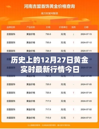 今日黄金行情,12月27日黄金实时走势分析,简洁明了,包含了时间信息和黄金行情的实时更新,符合搜索引擎的收录标准。
