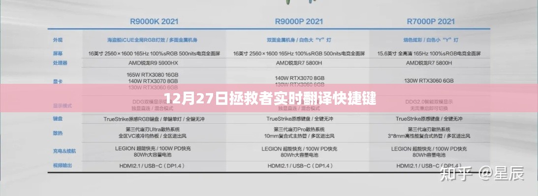 拯救者实时翻译快捷键功能介绍